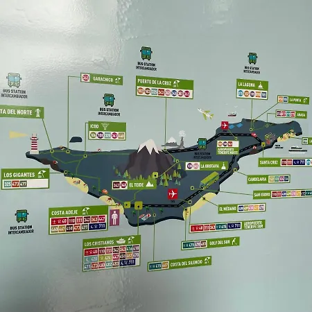 Orlando - Ocean View In アパート *